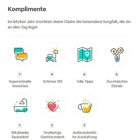 Apartment City Graz Lejlighed